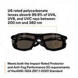 3M SF502SGAF-BLK-FM SecureFit 500 Series Safety Glasses, Gray Lens, Black Frame, Anti-Fog Coating, Anti-Scratch, Foam Gasket (7100239195) (20 Pack) - 6