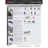 3M 26837 Performance Spray Gun H/O Conversion Pack , Black, Required to Support PPS Series 2.0 (7100244430) (4 Pack) - 6