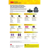 3M FF-802 Secure Click Full Facepiece Reusable Respirator , Medium (7100261326) - 10