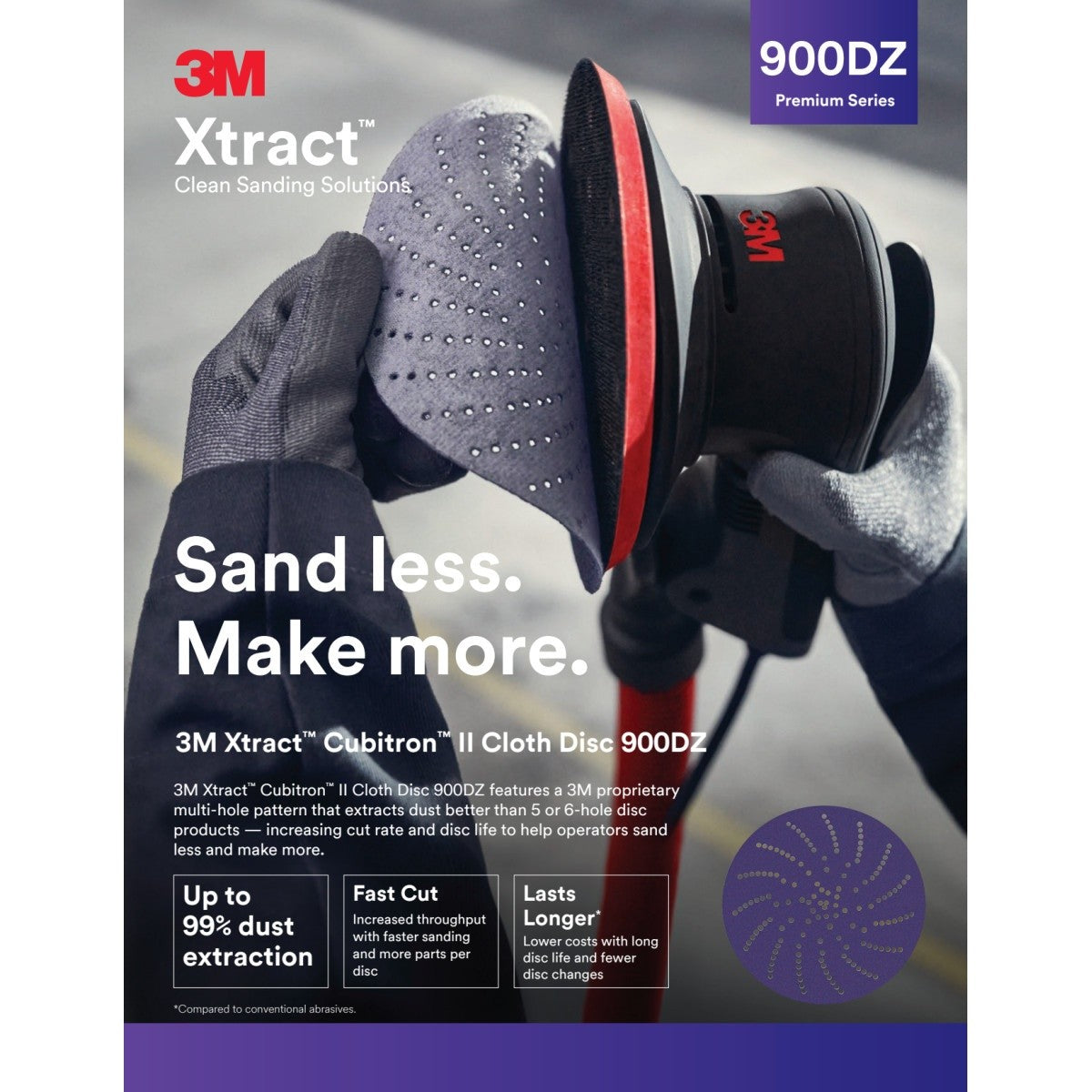 3M Xtract Cubitron II Hookit Cloth Disc 900DZ Assorted Grit 40+ to 320+ Purple 5 in Die 500LG (65996) (7100301568) (10 Pack)
