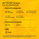 3M X2A PELTOR Over-the-Head Earmuffs, NRR 24 dB, Yellow/Black (7100314857) (10 Pack) - 5