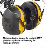 3M X2P3E PELTOR Cap Style Hard Hat Attached Earmuffs, NRR 24 dB (7100314991) - 4