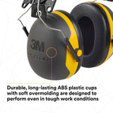 3M X2P3E PELTOR Cap Style Hard Hat Attached Earmuffs, NRR 24 dB (7100314991) - 5