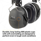 3M X5P3E PELTOR Hard Hat Attached Earmuffs, NRR 31 dB, Black (7100315223) - 3