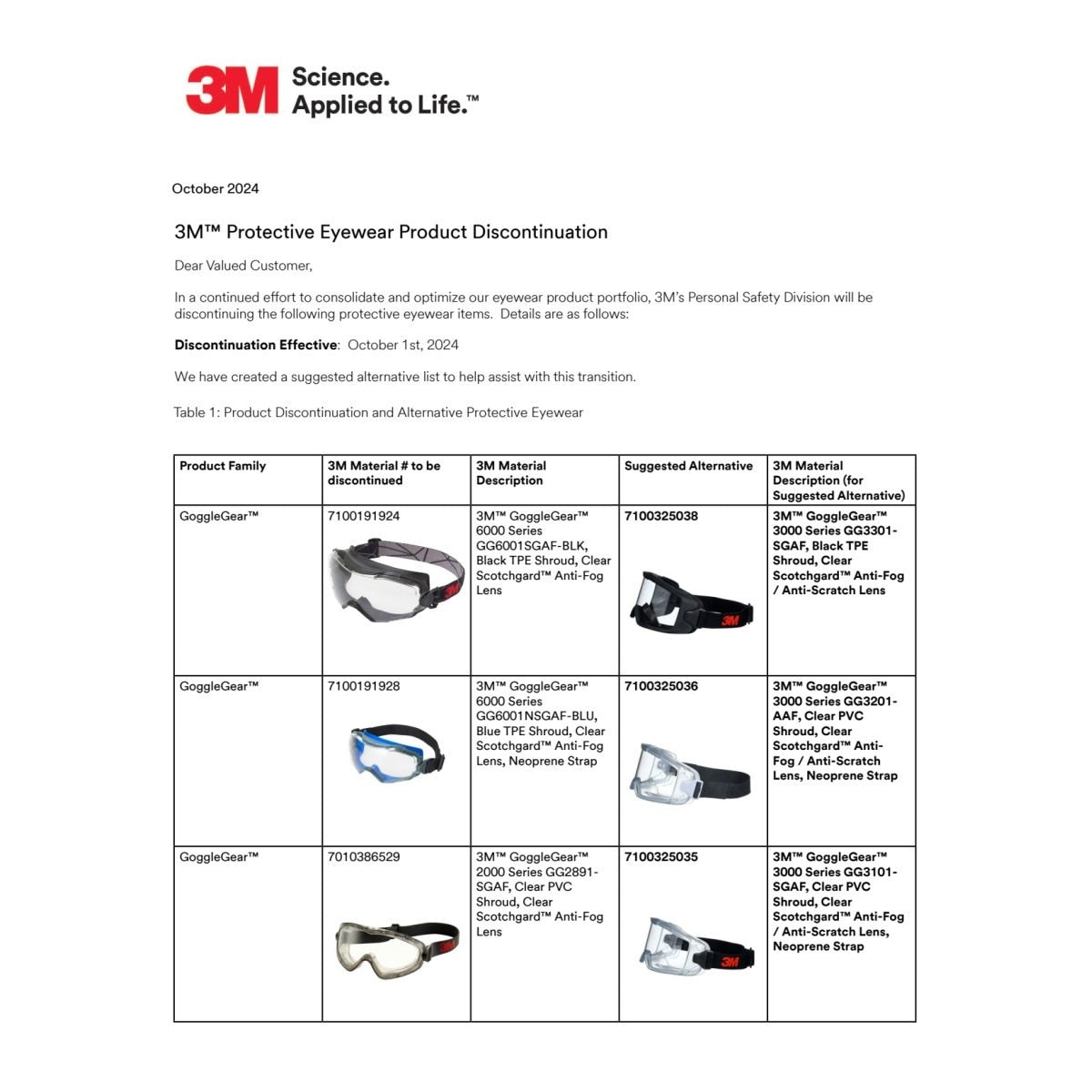 3M GG3101-SGAF GoggleGear 3000 Series Protective Goggle, Clear Anti-Fog/Anti-Scratch Lens (7100325035) (1 Pair) (10 Pack) - 10