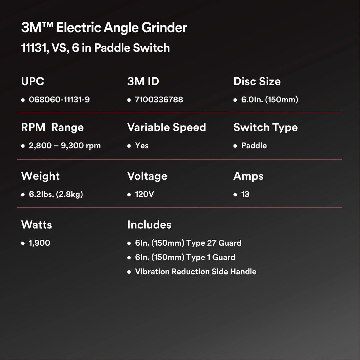 3M 11131 Electric Angle Grinder, VS, 6 in Paddle Switch, 120V (7100336788) - 4