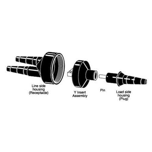 IDEAL 83S-ADB1-LC Y-Tap, Set Screw Neutral, Non-Fused, #1 AWG, #2-#4 AWG Al Crimp