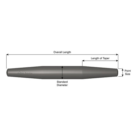 Ajax Tools 634