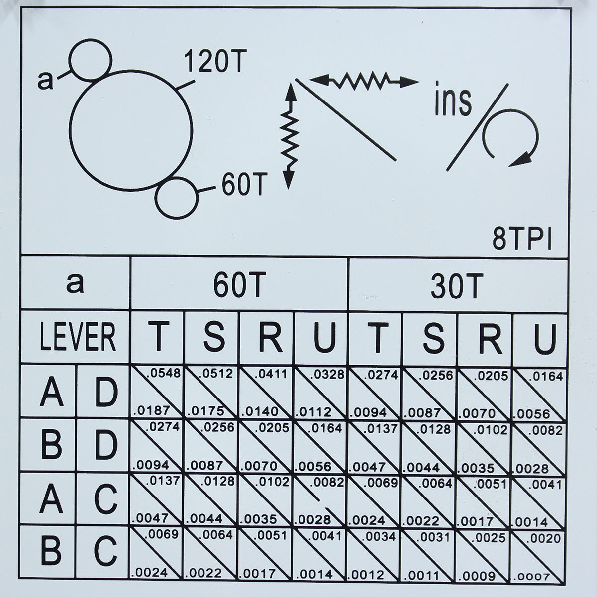 Baileigh Industrial BA9-1016616 Metal Lathe PL-1236E - 9