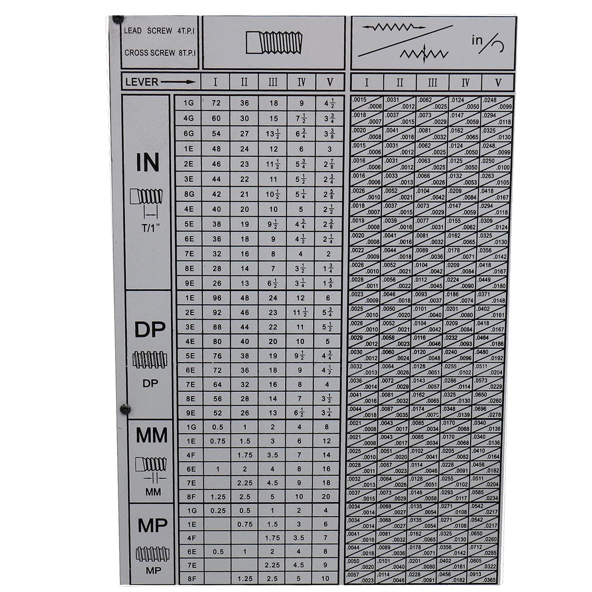 Baileigh Industrial BA9-1016624 - 13