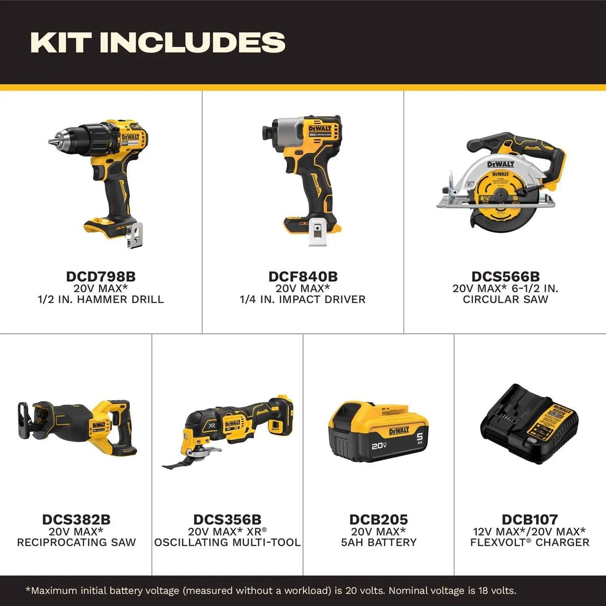 DeWalt DCK530P1 20V MAX Cordless Brushless Combo Kit with 5Ah Battery and Charger (5 Tools) - 2
