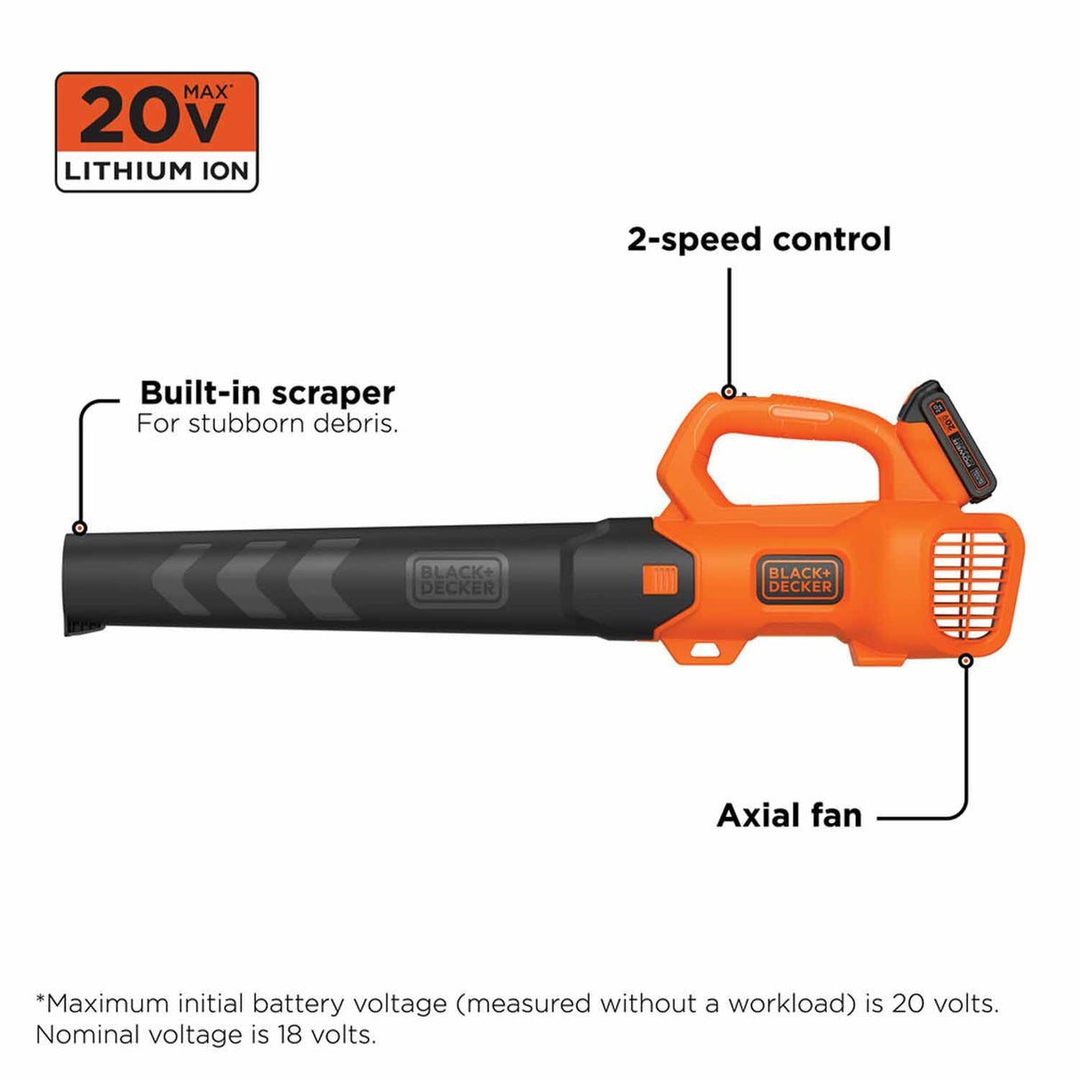 Black & Decker BCBL700D1 20V MAX* Axial Leaf Blower - 5