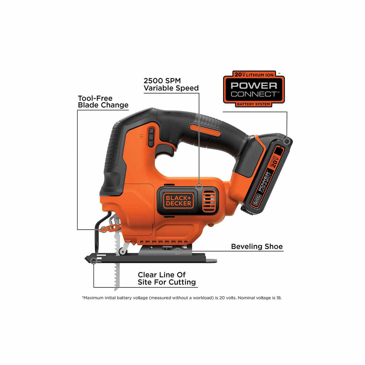 Black & Decker BDCJS20C 20V MAX Lithium Cordless Jig Saw (BDCJS20C) - 3