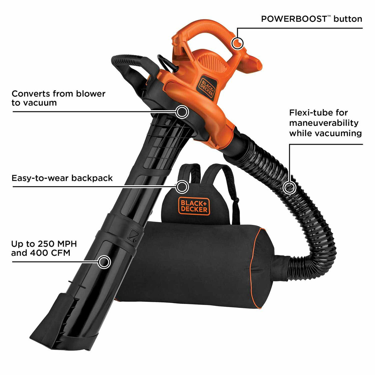 Black & Decker BEBL7000 BLACK+DECKER High Performance Blower/Vac - 5