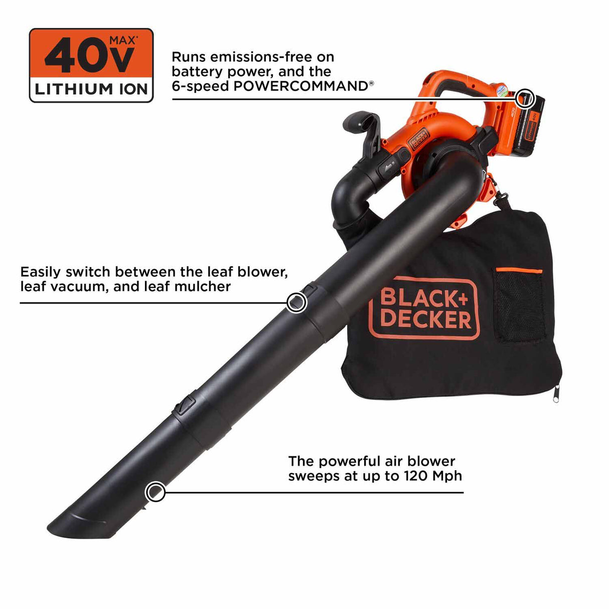 Black & Decker LSWV36 40V MAX Lithium Sweeper/Vacuum (LSWV36) - 5