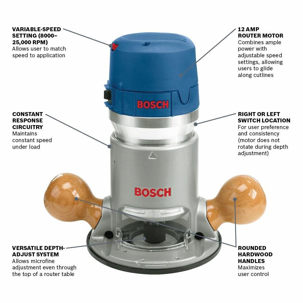 Bosch 1617EVS - 2