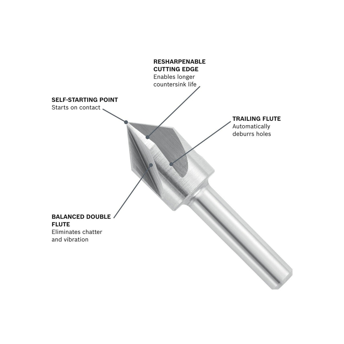 Bosch CSH1C 1/2" High Speed Steel 82 Degree Counters Ink Bit - 2
