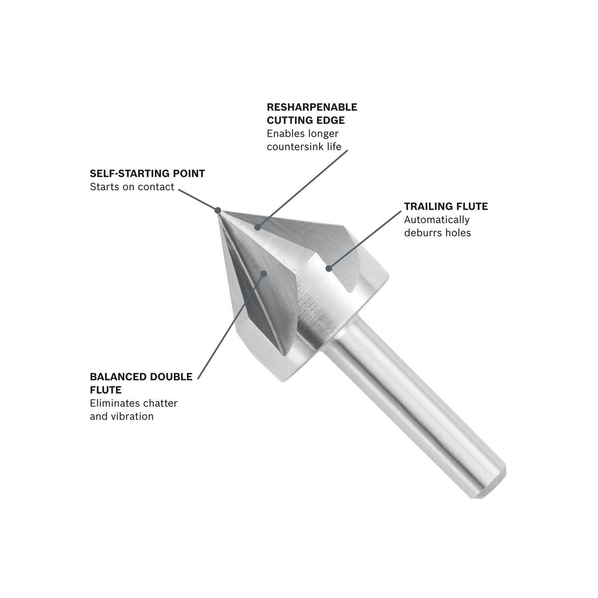 Bosch CSH3C 3/4" High-Speed Steel 82 Degree Counters Ink Bit with Self-Starting Point - 2