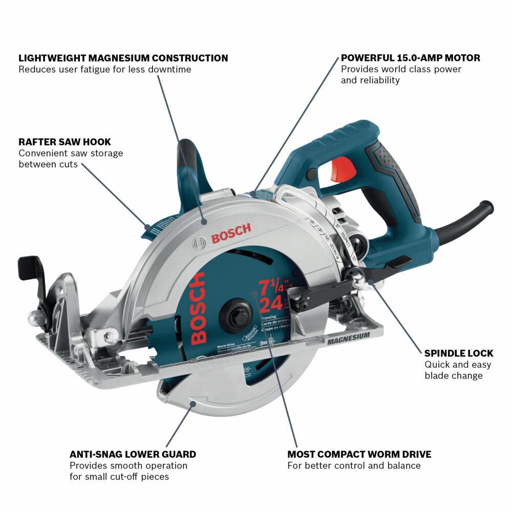 Bosch CSW41 - 2