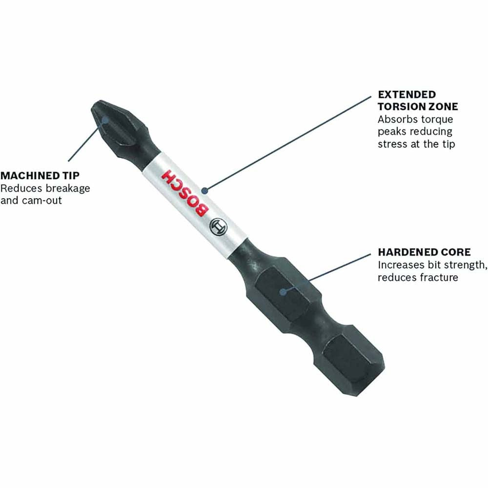 Bosch DDMSD40 40 pc. Driven Impact Screwdriving and Drilling Custom Case Set - 3