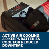 Bosch GAL12V/18V-80 12V 18V Multi-Voltage Fast Charger - 4