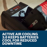 Bosch GAL12V/18V-80 12V 18V Multi-Voltage Fast Charger - 4