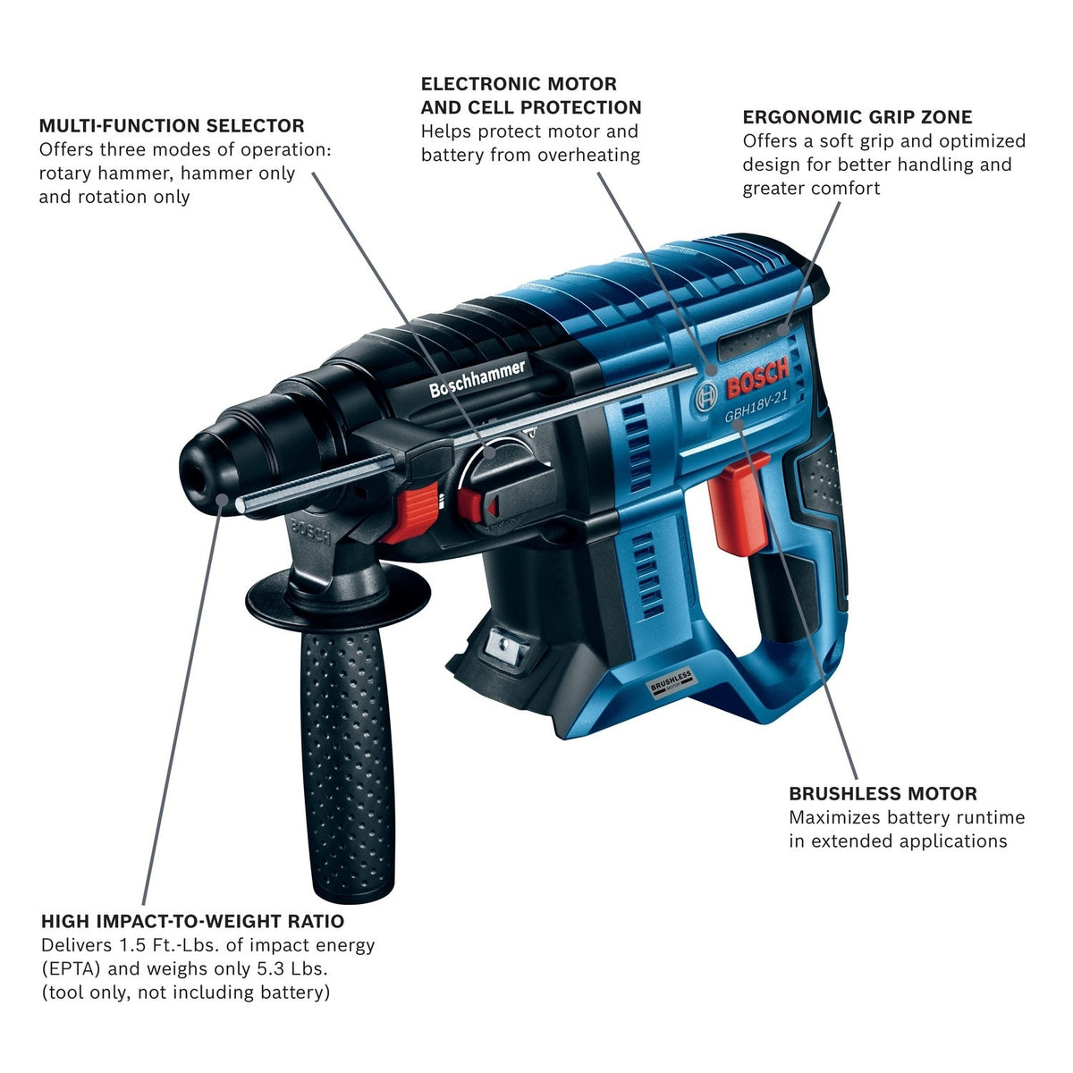 Bosch GBH18V-21N 18V Brushless SDS-plus Bulldog 3/4" Rotary Hammer Bare Tool - 2