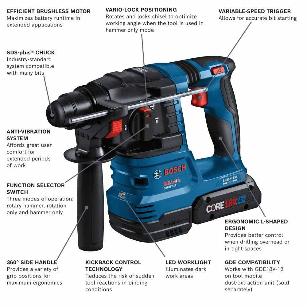 Bosch GBH18V-22K24 - 2