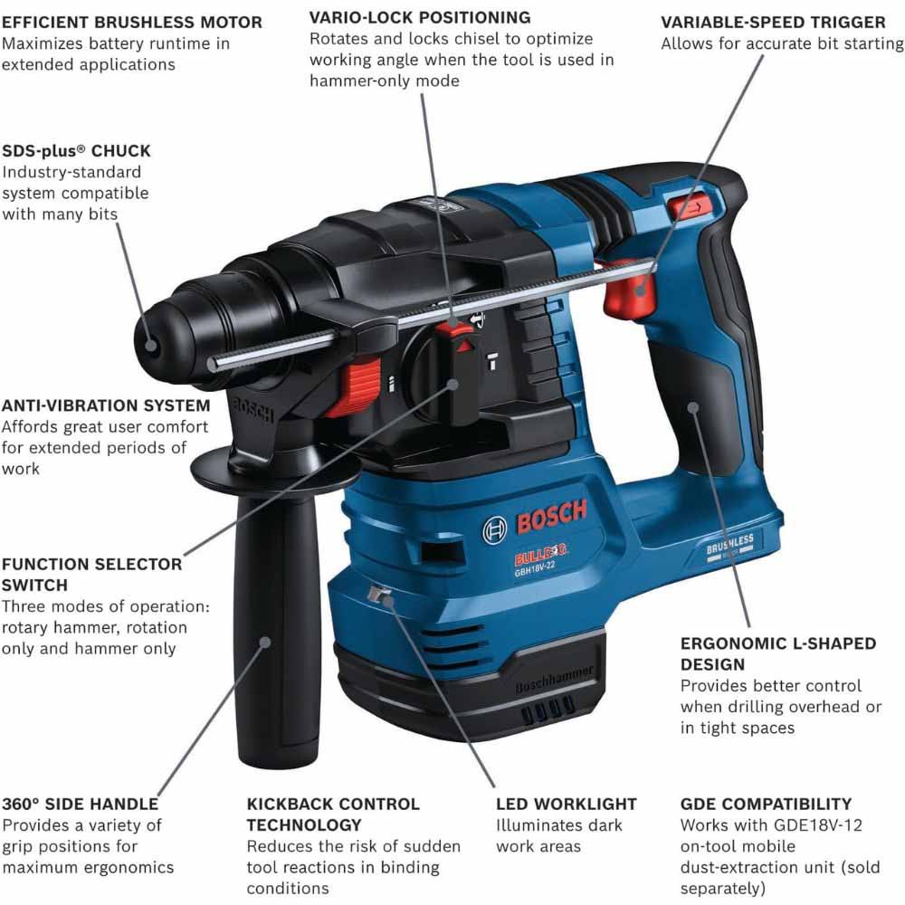 Bosch GBH18V-22N - 2