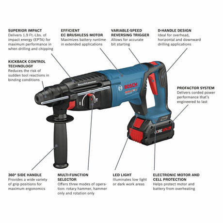 Bosch GBH18V-26DK25 18V EC Brushless SDS-plus Bulldog 1" Rotary Hammer Kit
