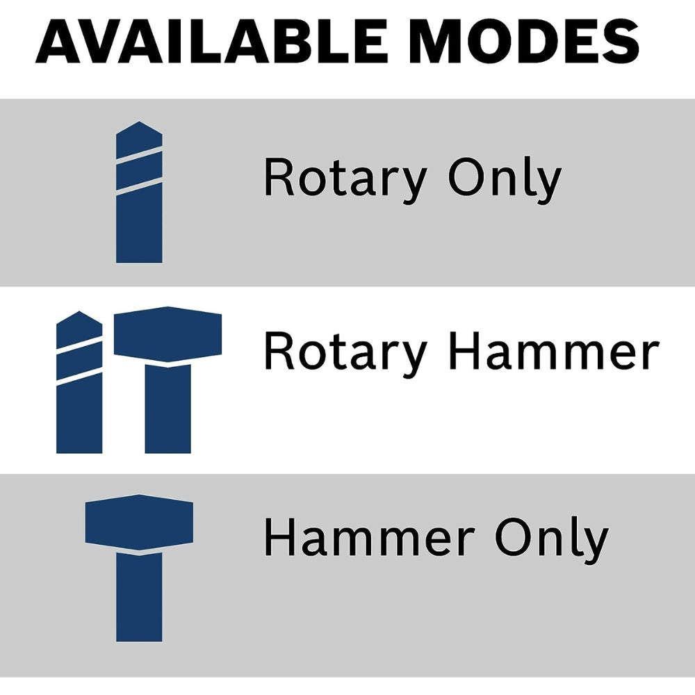 Bosch GBH18V-26DK26GDE 18V EC Brushless SDS-plus Bulldog 1 In. Rotary Hammer Kit with Mobile Dust Extractor and (2) CORE18V Batteries - 4