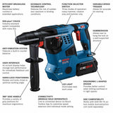 Bosch GBH18V-28CK28 18V Brushless 1-1/8" SDS-plus Bulldog Rotary Hammer w/ (2) CORE18V 8 Ah High Power Batteries - 2