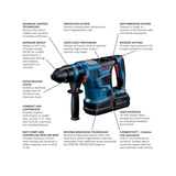 Bosch GBH18V-34CQB24 18V 1-1/4 SDS-plus Rotary Hammer w/ (2) 8.0 Ah CORE Performance Batteries - 2