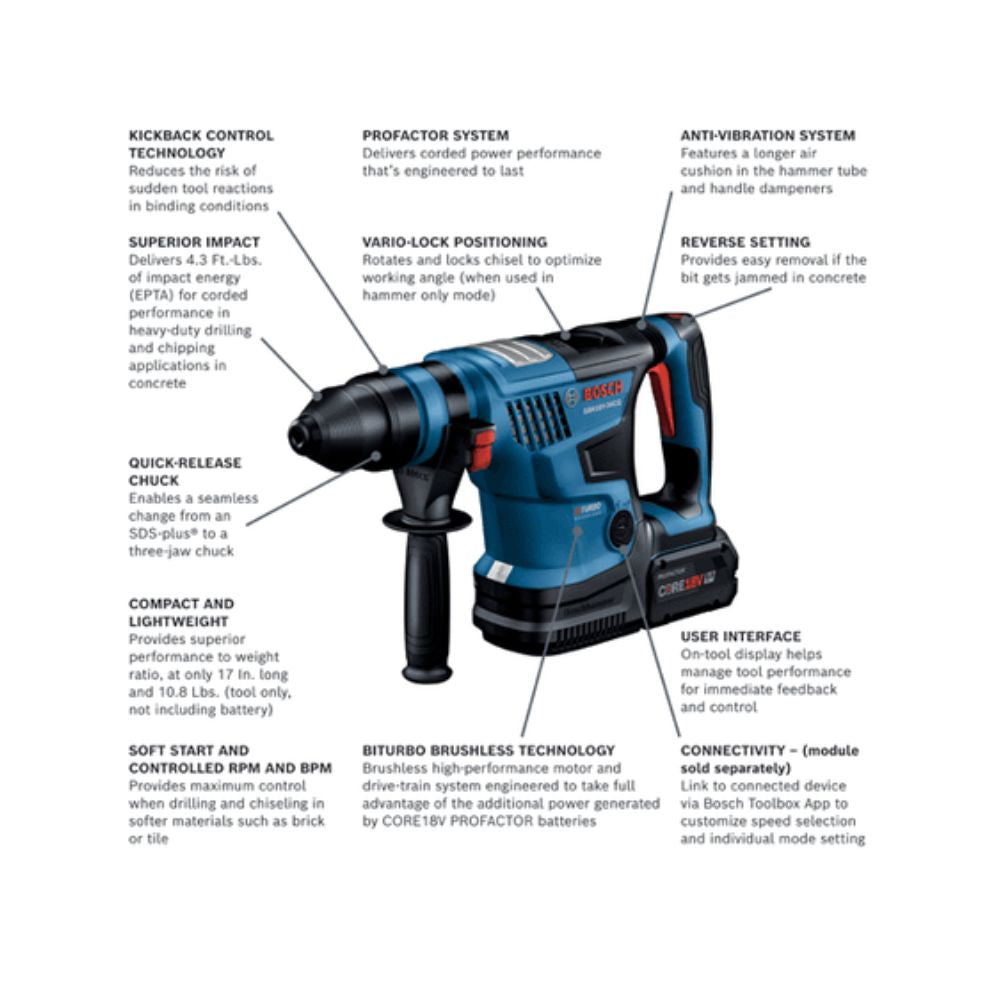 Bosch GBH18V-34CQB24 - 2