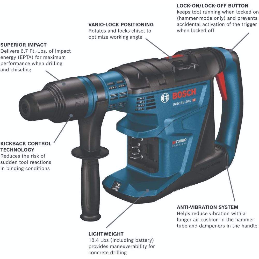 Bosch GBH18V-40CN 18V PROFACTOR 1-5/8" SDS-max Rotary Hammer (Bare Tool) - 2