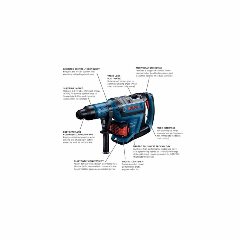 Bosch GBH18V-45CK24 - 3