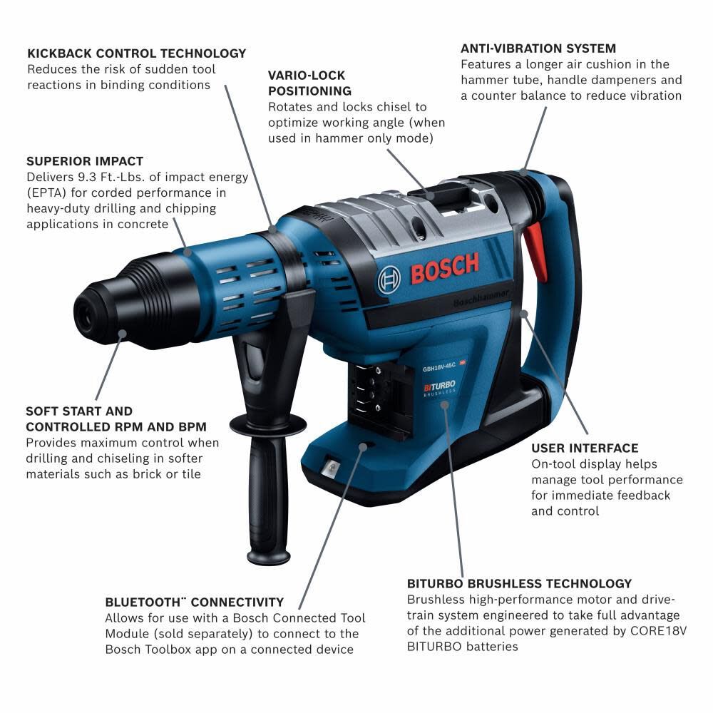 Bosch GBH18V-45CK - 2