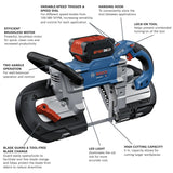 Bosch GCB18V-5B26 18V 5" Deep Cut Portable Band Saw Kit with Charger and Tool Bag (2 Batteries) - 2