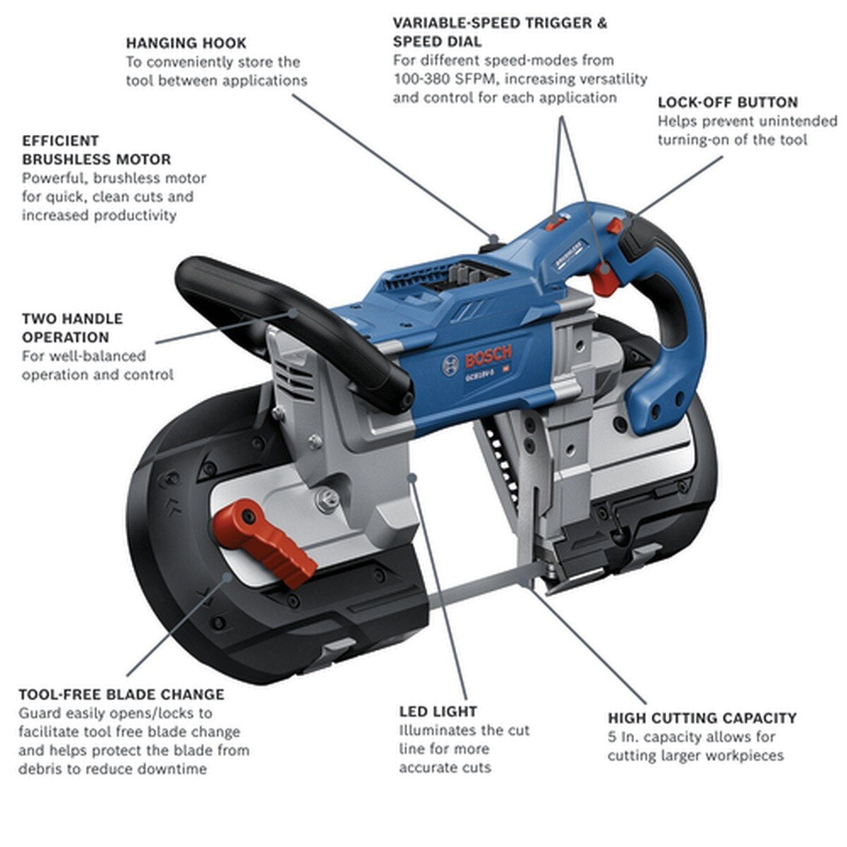Bosch GCB18V-5N 18V Deep Cut Cordless Band Saw Bare Tool - 2