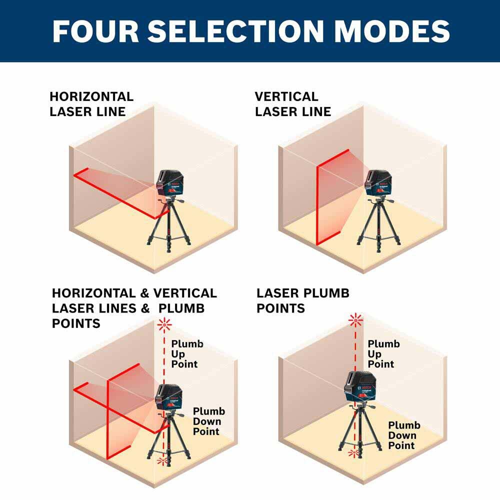 Bosch GCL 2-160 Self-Leveling Cross-Line Laser with Plumb Points - 13