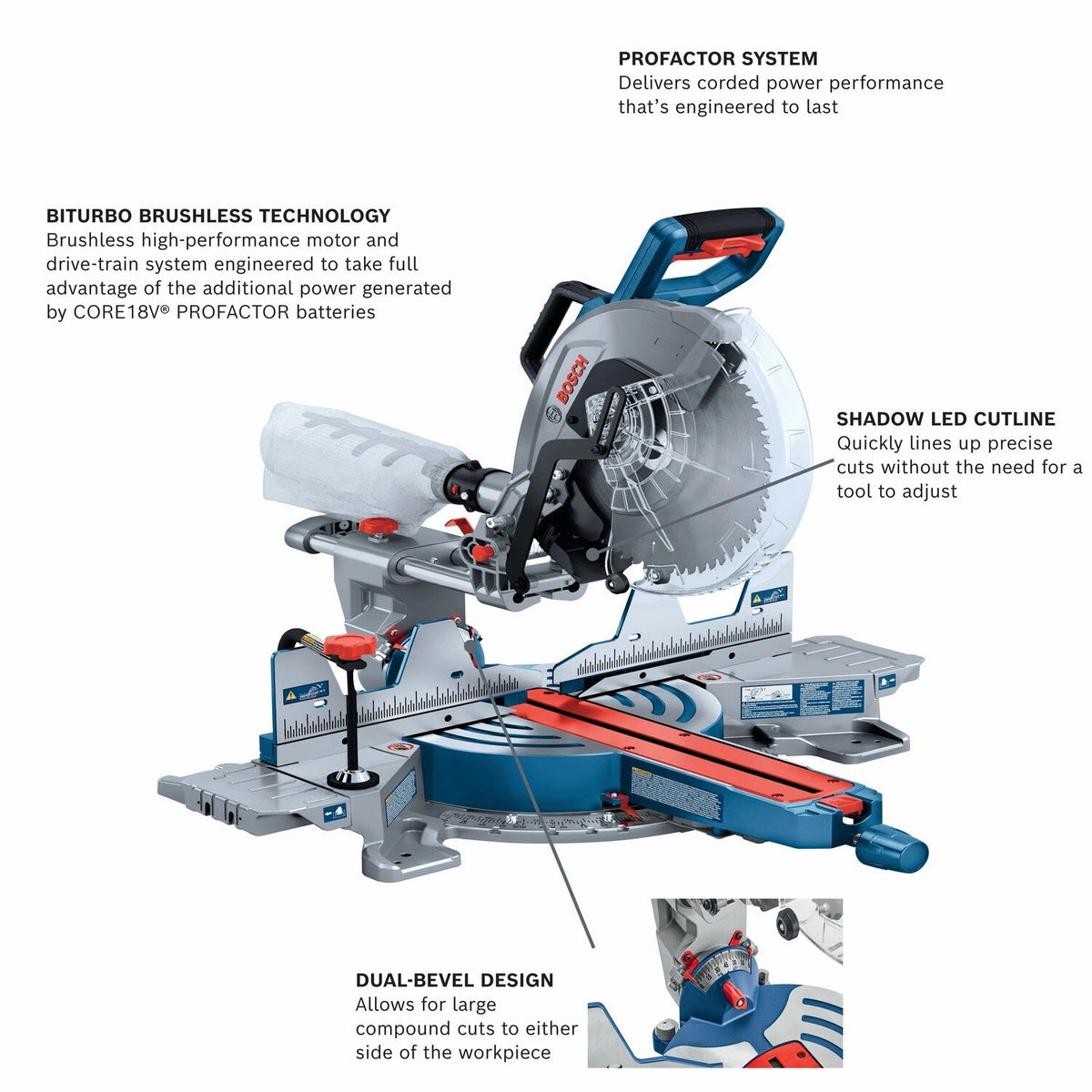Bosch GCM18V-12SDN14 18V 12" Dual Bevel Sliding Miter Saw Kit with 8 Ah Battery and Charger