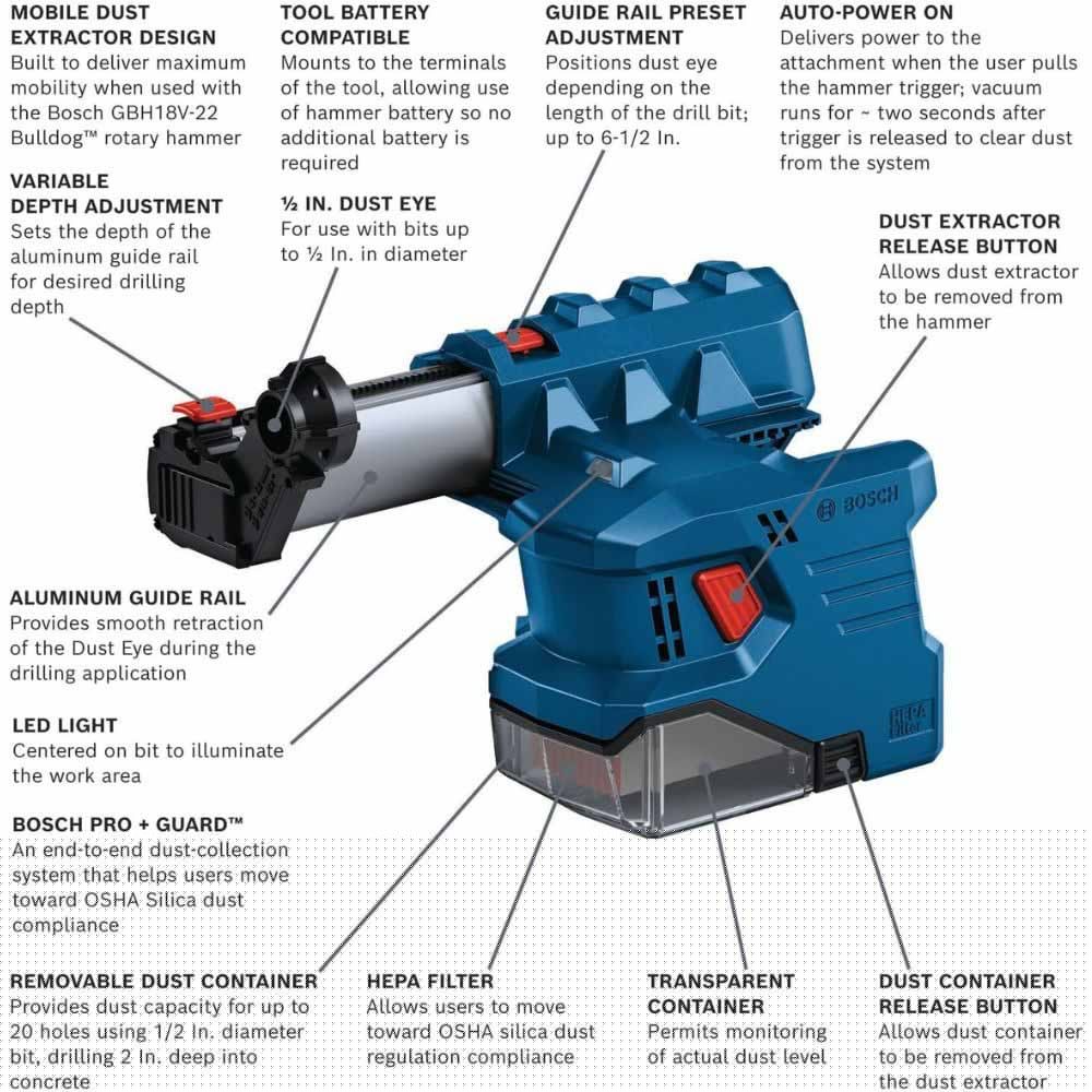Bosch GDE18V-12N Dust Collection Attachment for GBH18V-22 - 2