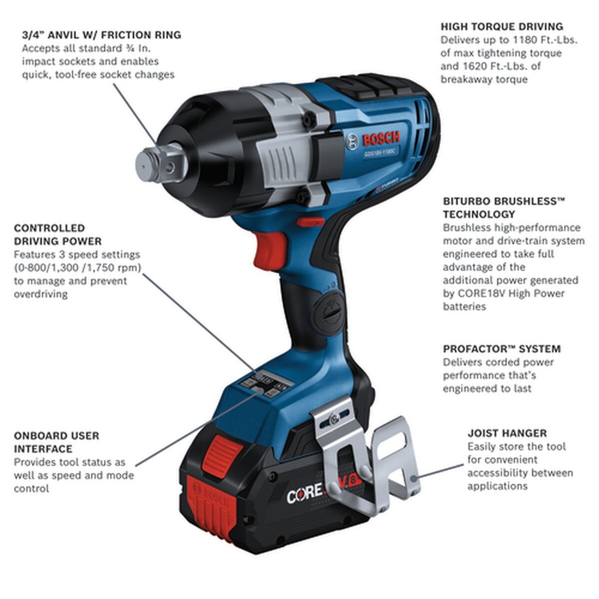 Bosch GDS18V-1180CB28 18V 3/4" High Torque Impact Wrench Kit with Friction Ring and Thru-Hole (2 Batteries, 1 Charger) - 3