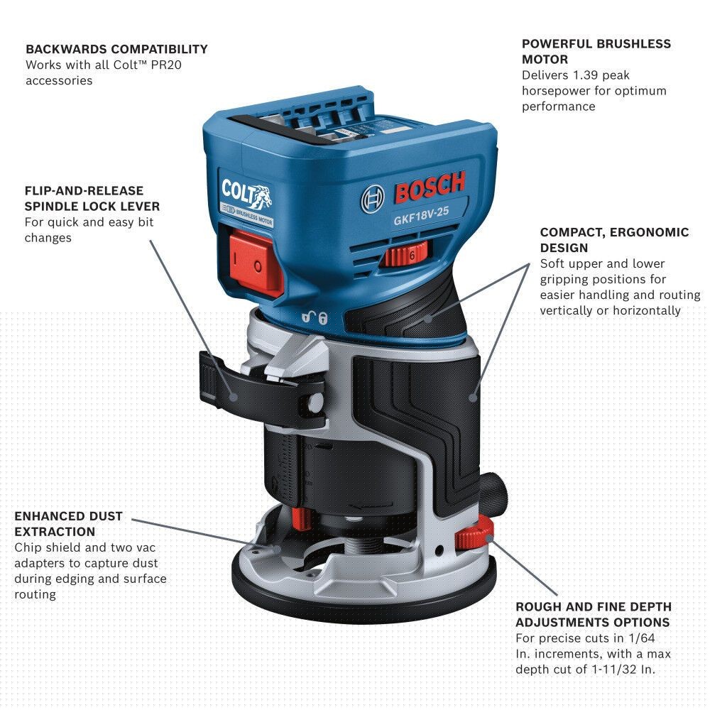 Bosch GKF18V-25N 18V Brushless Colt Palm Router - 2