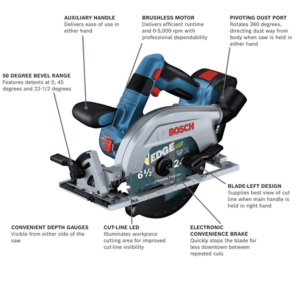 Bosch GKS18V-22LB25 18V Brushless Blade-Left 6-1/2" Circular Saw Kit with (2) CORE18V 4.0 Ah Compact Batteries - 2