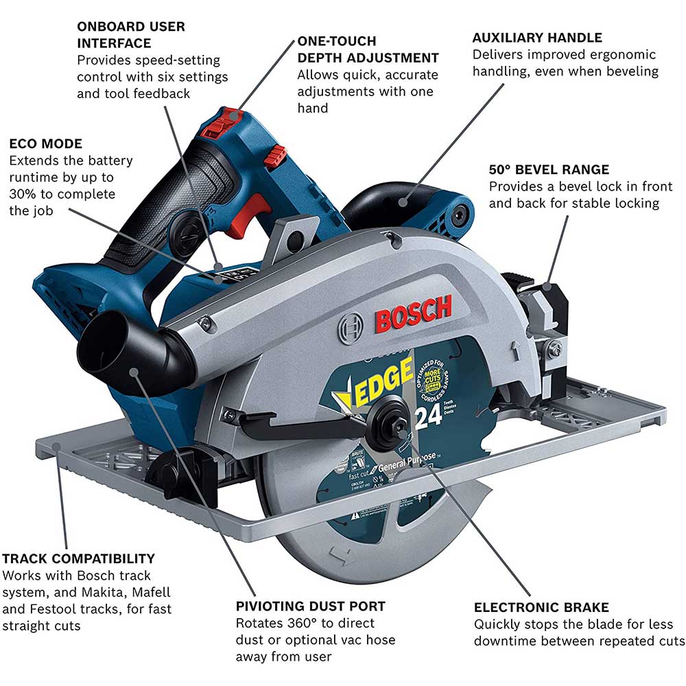 Bosch GKS18V-25GCN - 2