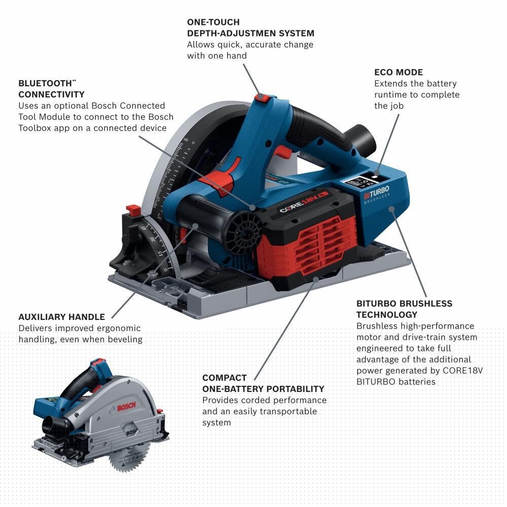 Bosch GKT18V-20GCL14 PROFACTOR 5-1/2" Track Saw Kit - 2