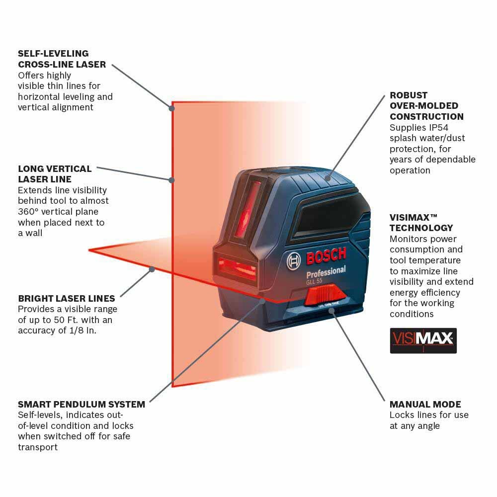 Bosch GLL 55 Self-Leveling Cross-Line Laser - 2