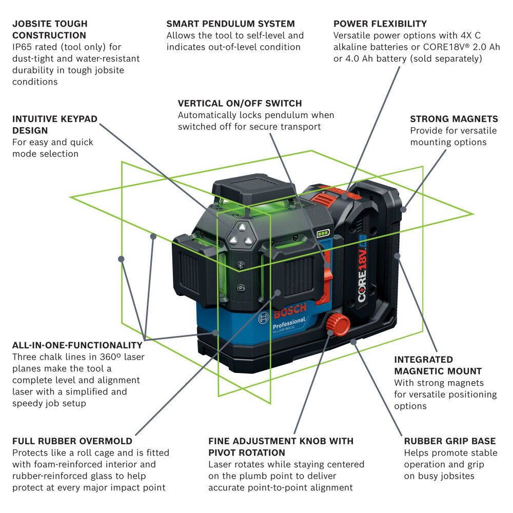 Bosch GLL330-80CGL 18V 360 Degree Connected Green-Beam Three-Plane Leveling and Alignment Laser with (1) 4 Ah Battery - 2