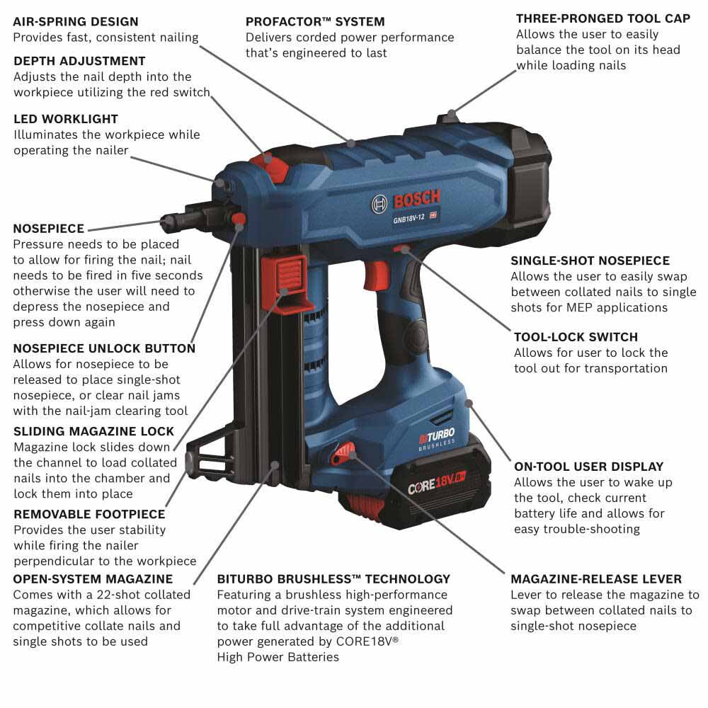 Bosch GNB18V-12K14 PROFACTOR 18V Concrete Nailer Kit with (1) CORE18V 8 Ah High Performance Battery - 2